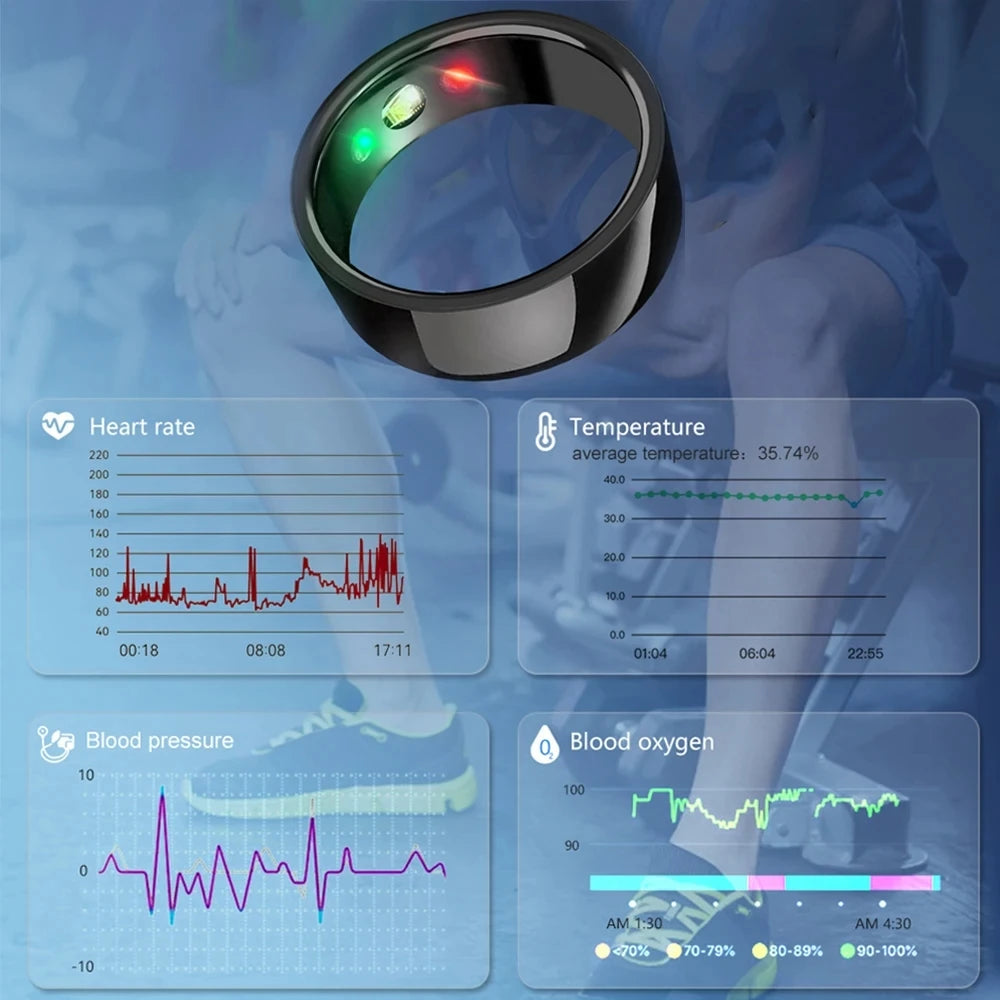 Smart Activity Ring with Heart Rate Monitor