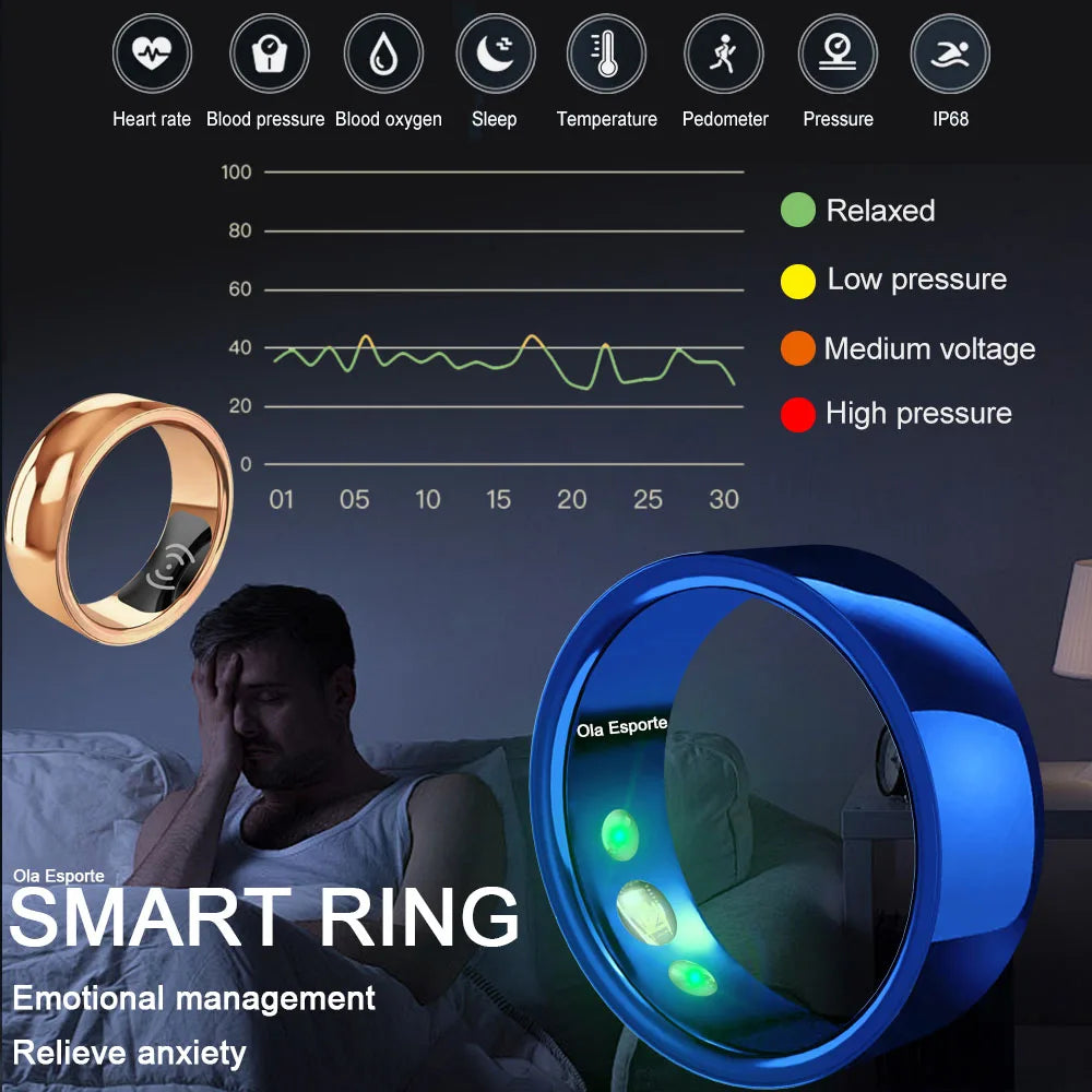 Smart Activity Ring with Heart Rate Monitor